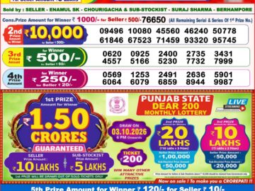 Dhankesari Today Result 8 PM Lottery Sambad 22/09/26