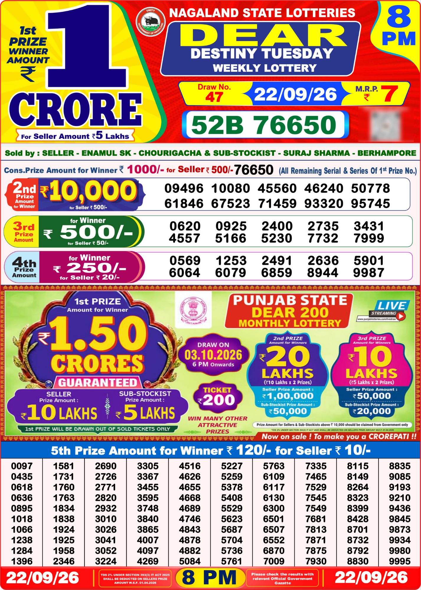 Nagaland State Dear Destiny Weekly Lottery result chart, 8 PM draw, 22 September 2026
