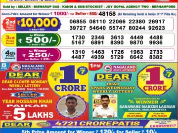 Dhankesari Today Result 8 PM Lottery Sambad 23/09/26