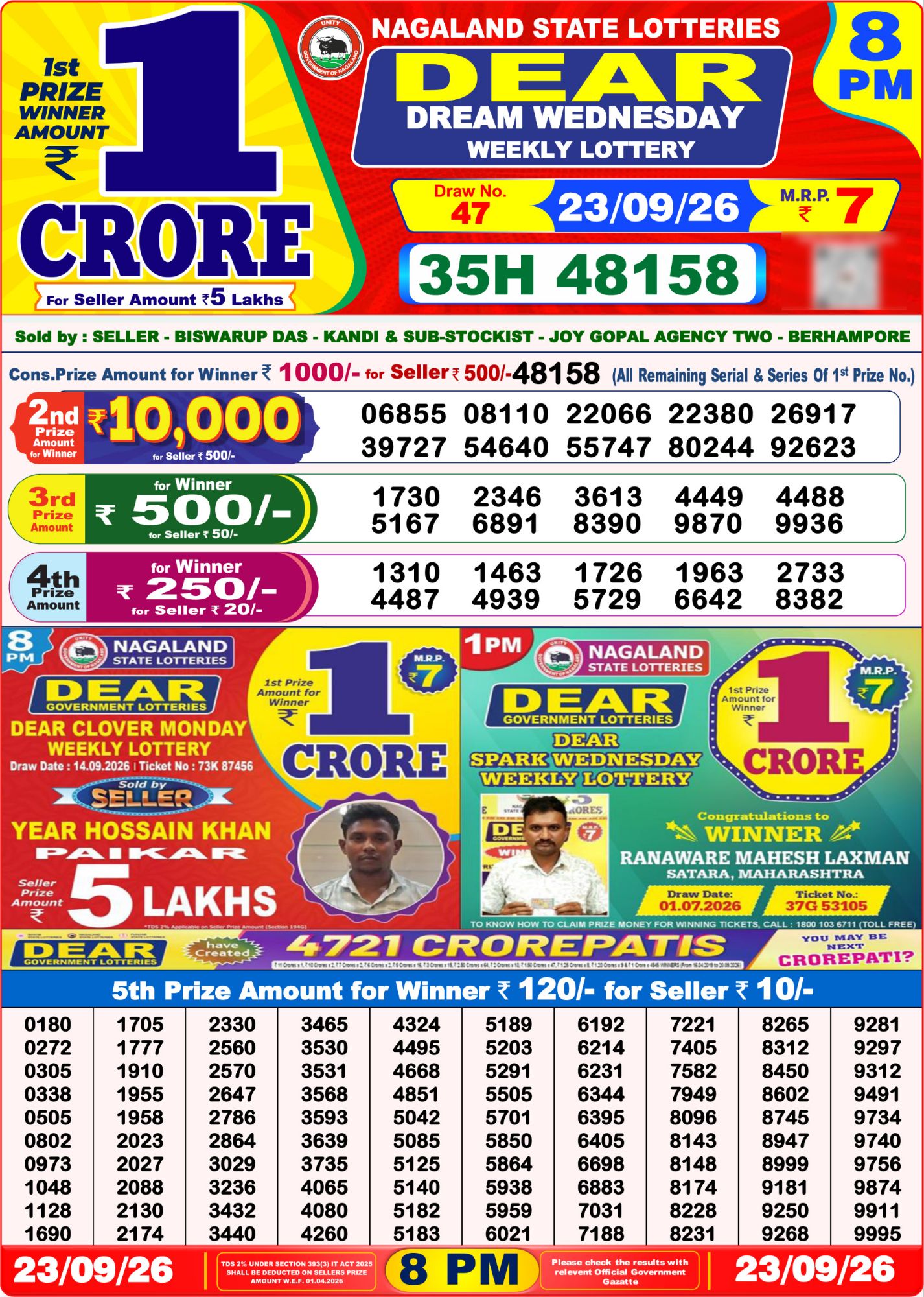 Nagaland State Dear Dream Weekly Lottery result chart, 8 PM draw, 23 September 2026