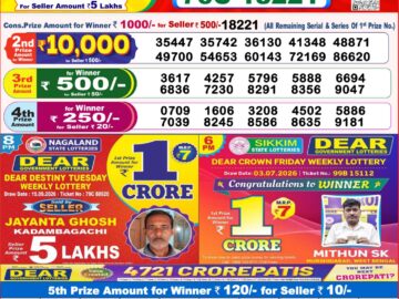 Dhankesari Today Result 8 PM Lottery Sambad 24/09/26