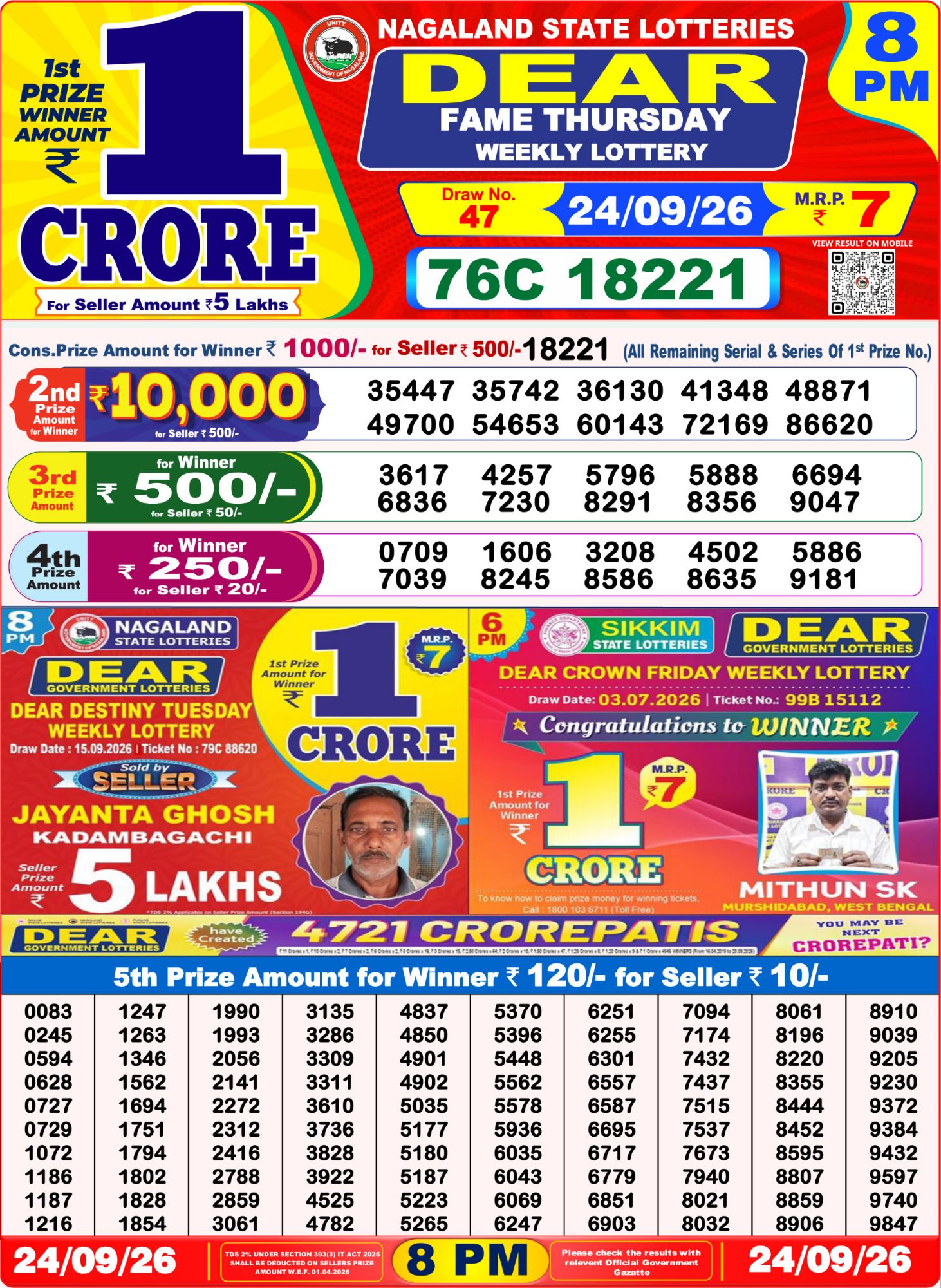 Nagaland State Dear Fame Weekly Lottery result chart, 8 PM draw, 24 September 2026