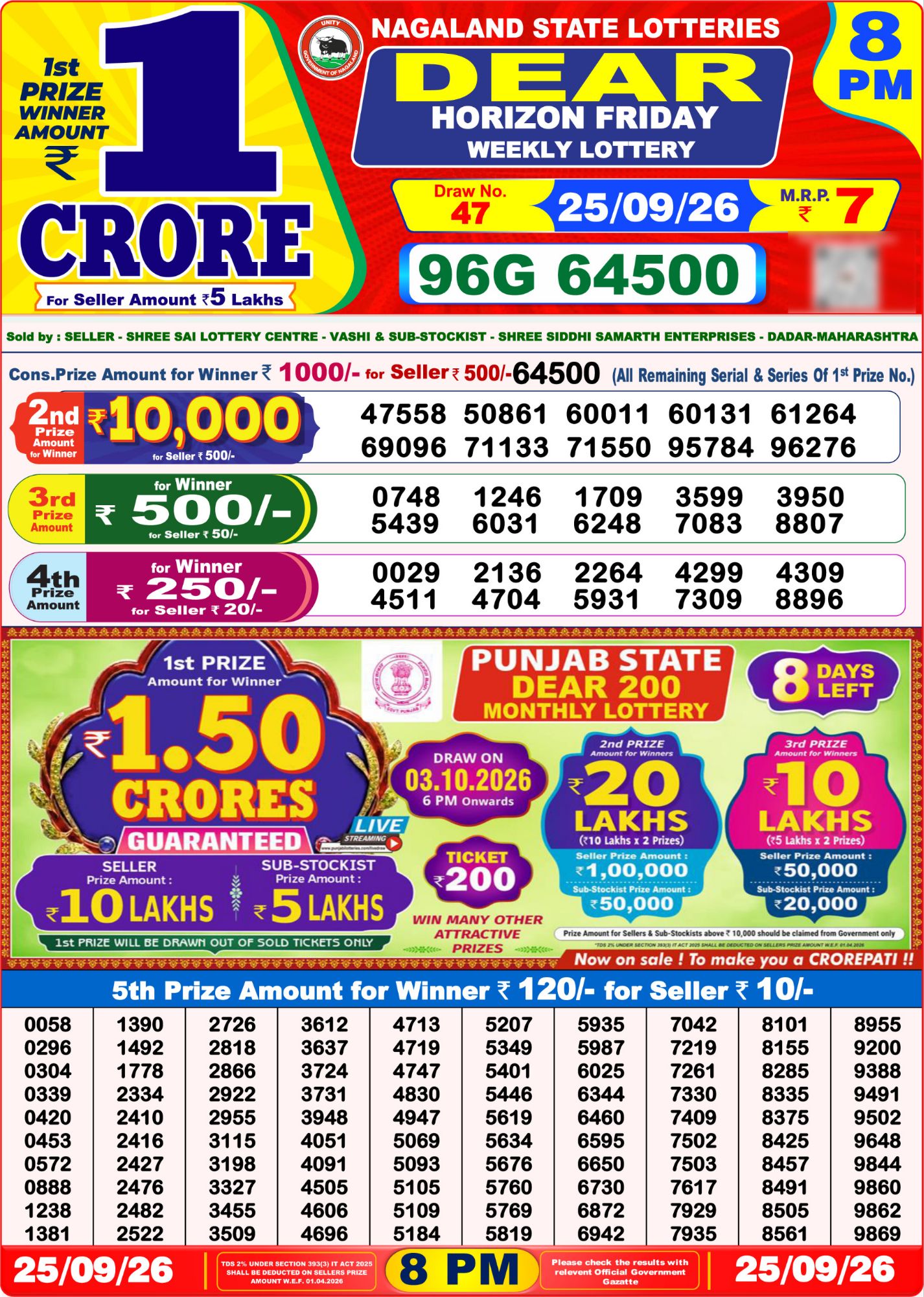 Nagaland State Dear Horizon Weekly Lottery result chart, 8 PM draw, 25 September 2026