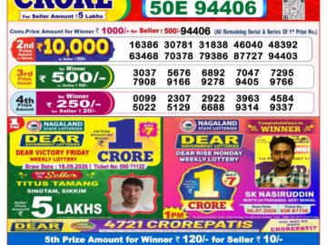 Dhankesari Today Result 8 PM Lottery Sambad 26/09/26