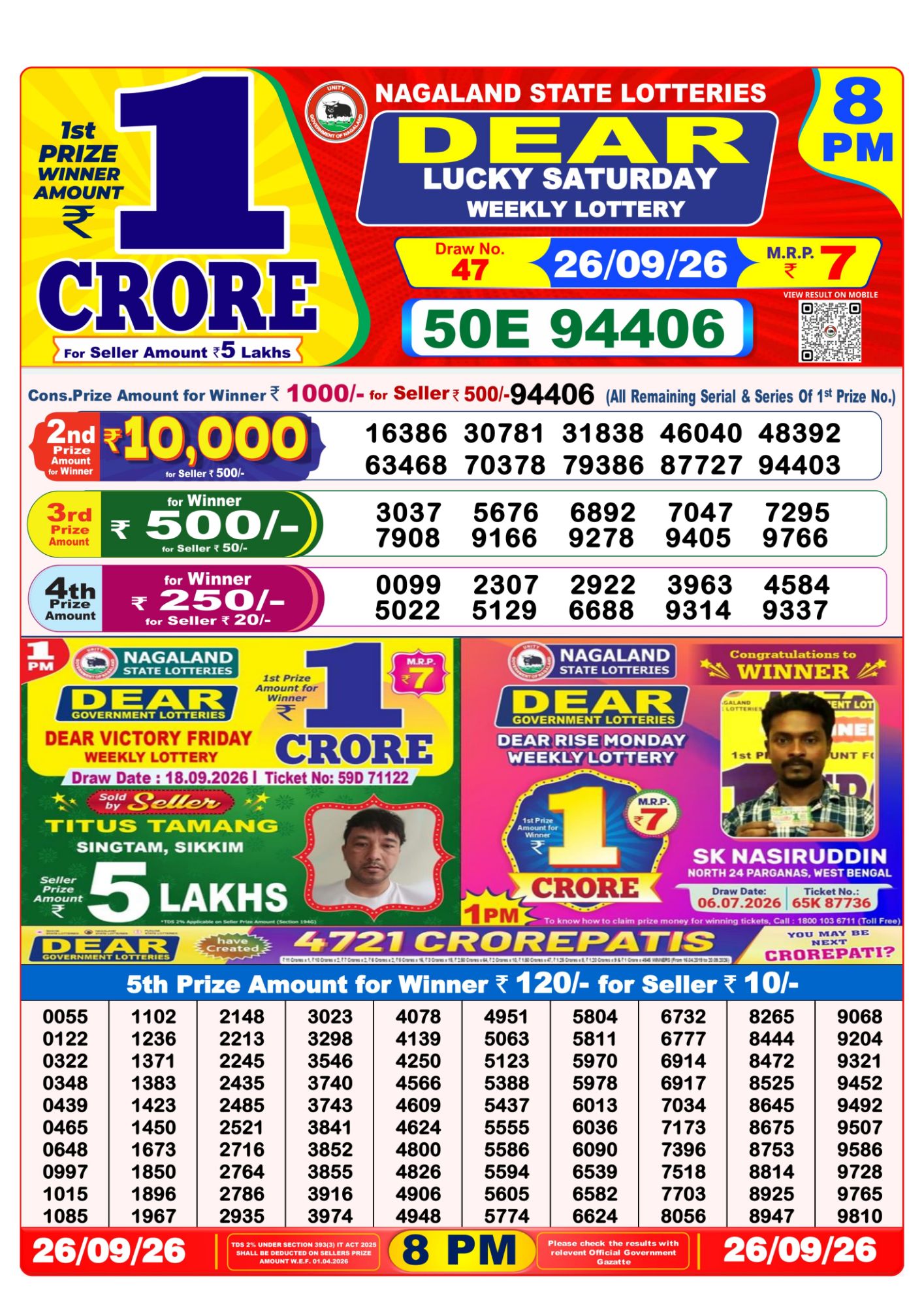 Nagaland State Dear Lucky Weekly Lottery result chart, 8 PM draw, 26 September 2026
