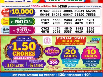 Dhankesari Today Result 8 PM Lottery Sambad 27/09/26