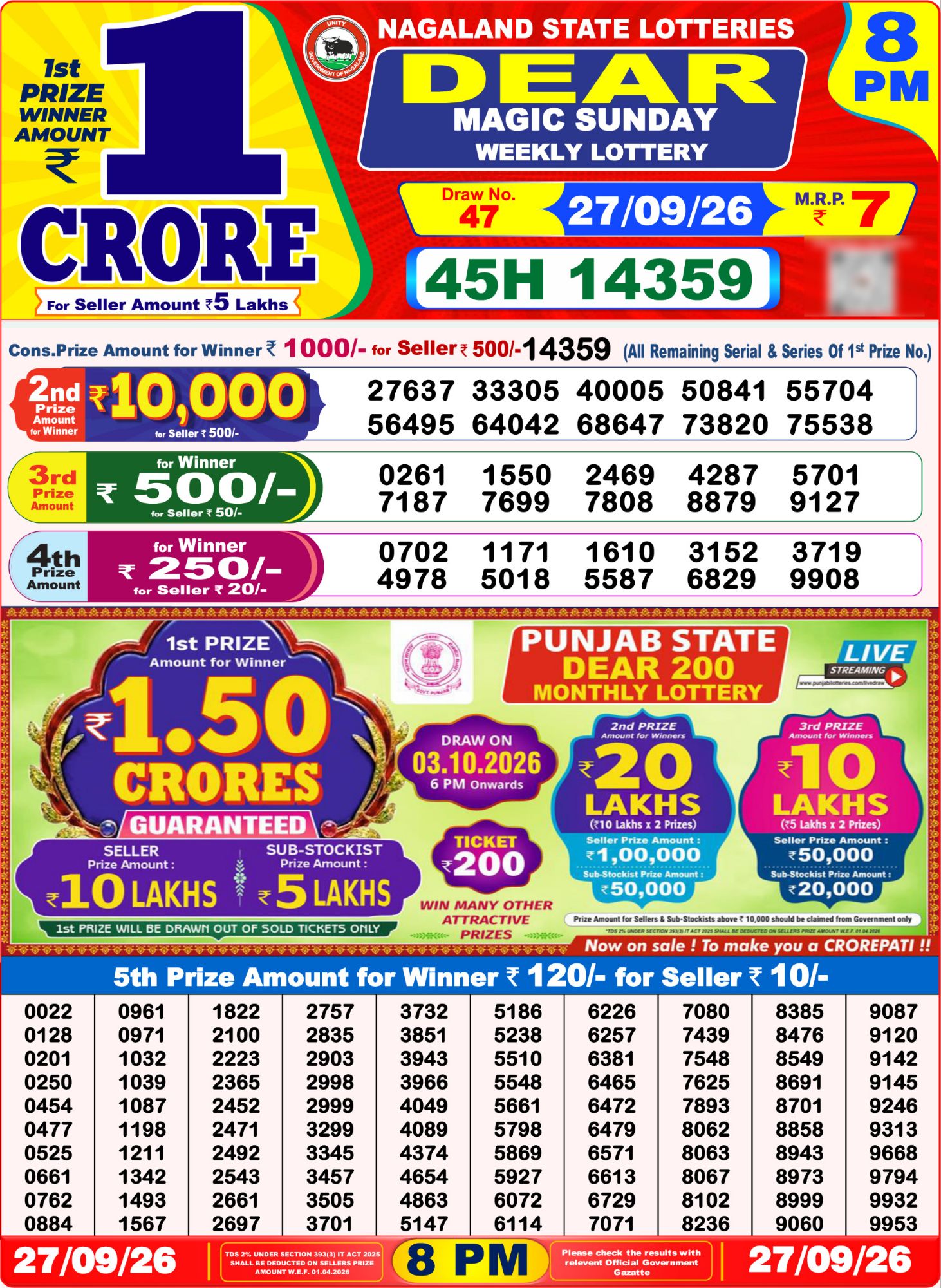 Nagaland State Dear Magic Weekly Lottery result chart, 8 PM draw, 27 September 2026