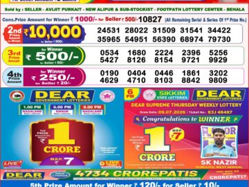Dhankesari Today Result 8 PM Lottery Sambad 28/09/26