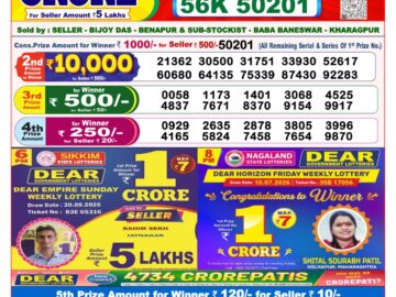 Dhankesari Today Result 8 PM Lottery Sambad 29/09/26