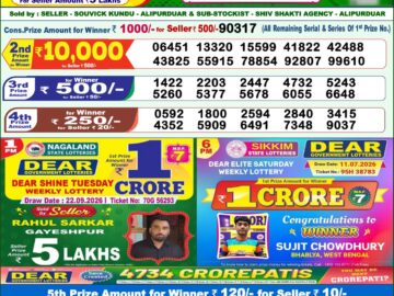 Dhankesari Today Result 1 PM Lottery Sambad 01/10/26