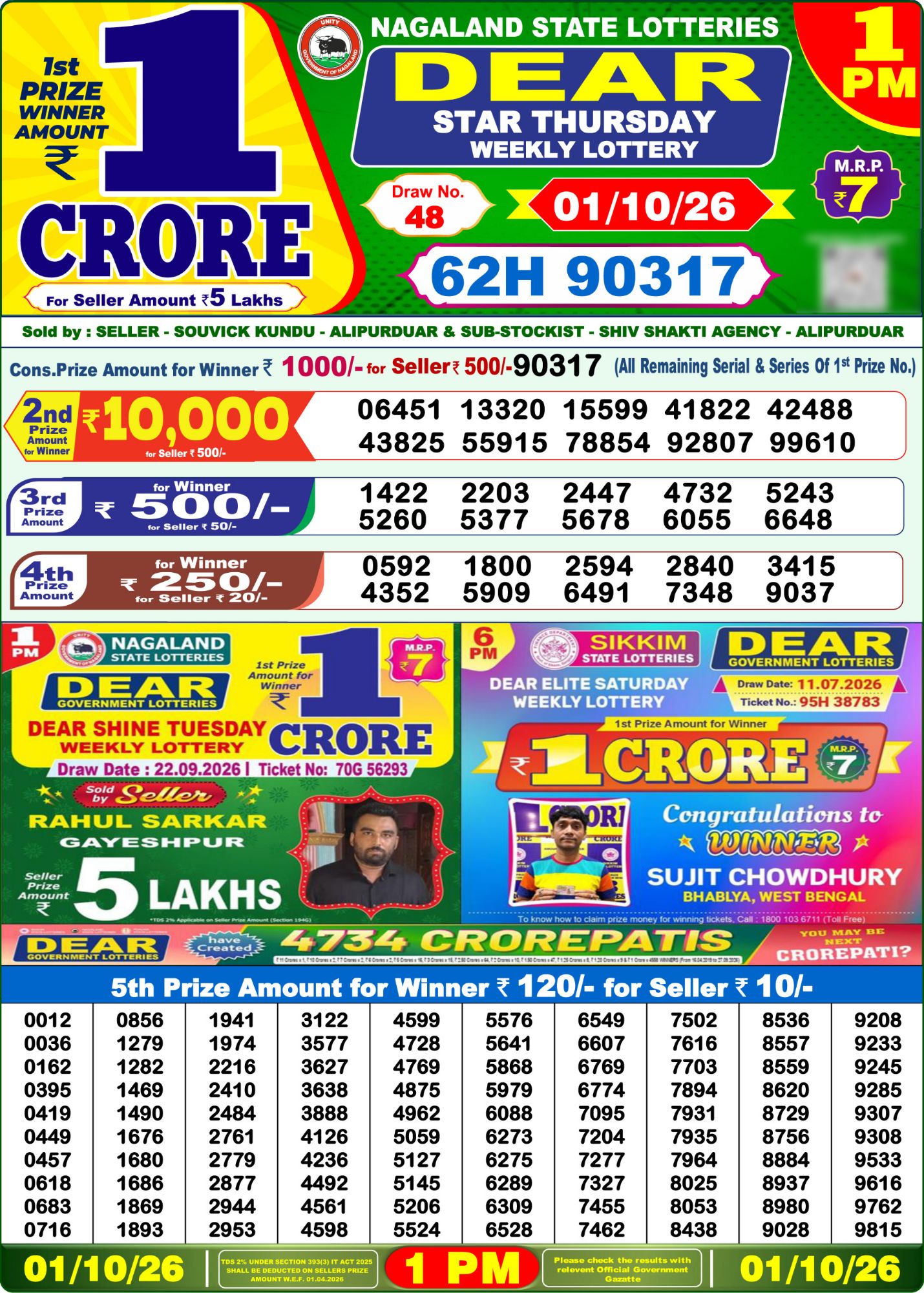 Nagaland State Dear Star Weekly Lottery result chart, 1 PM draw, 1 October 2026