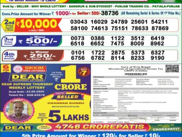 Dhankesari Today Result 1 PM Lottery Sambad 05/10/26