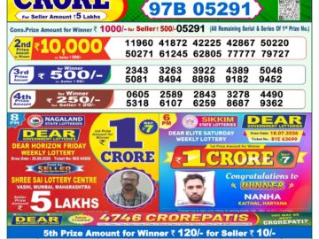 Dhankesari Today Result 1 PM Lottery Sambad 06/10/26