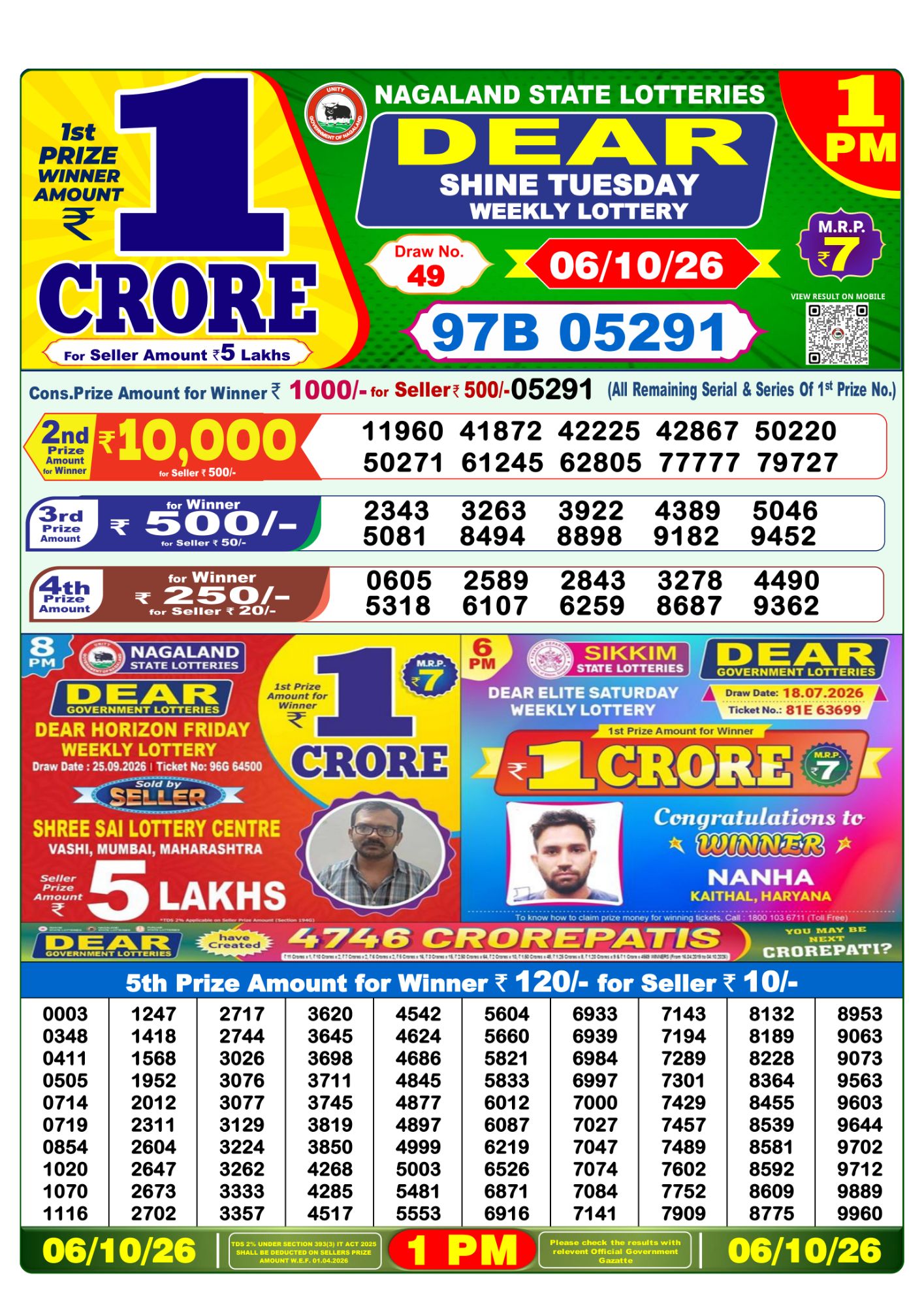 Nagaland State Dear Shine Weekly Lottery result chart, 1 PM draw, 6 October 2026