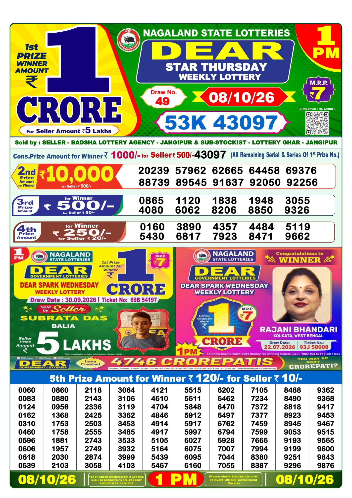 Nagaland State Dear Star Weekly Lottery result chart, 1 PM draw, 8 October 2026