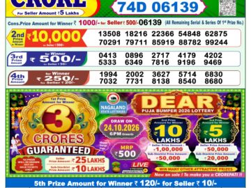Dhankesari Today Result 1 PM Lottery Sambad 09/10/26