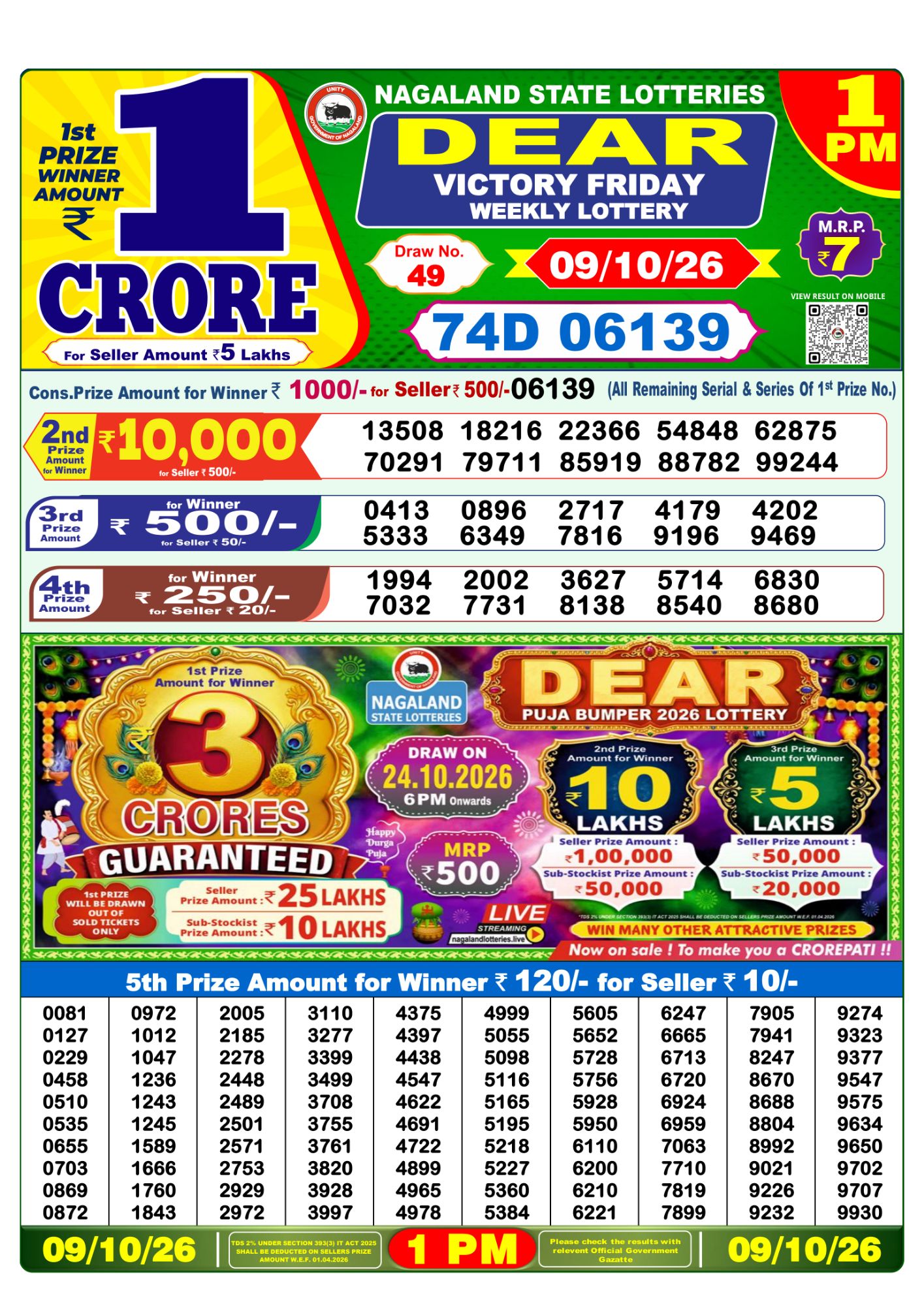 Nagaland State Dear Victory Weekly Lottery result chart, 1 PM draw, 9 October 2026