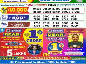 Dhankesari Today Result 1 PM Lottery Sambad 10/10/26