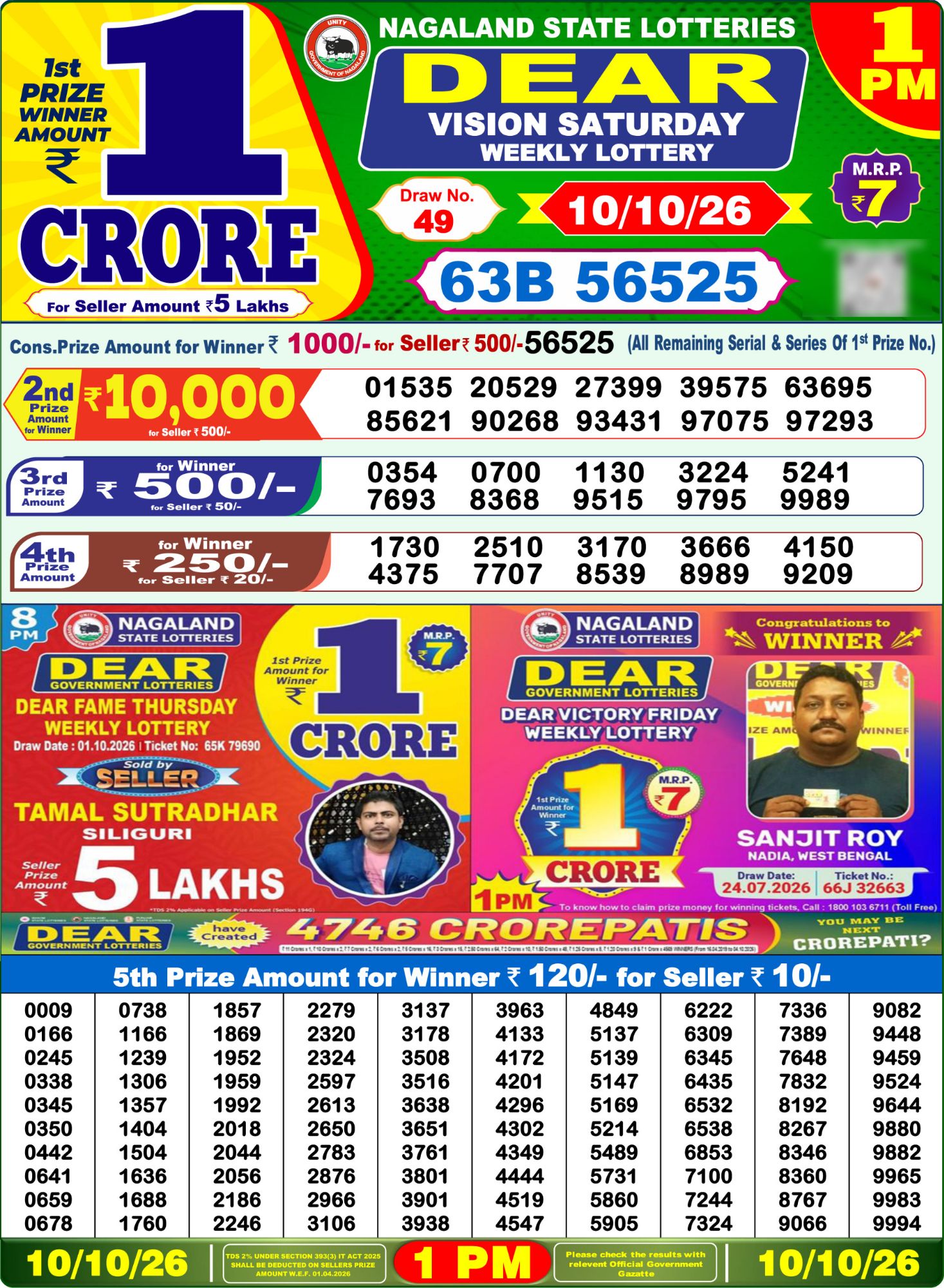Nagaland State Dear Vision Weekly Lottery result chart, 1 PM draw, 10 October 2026