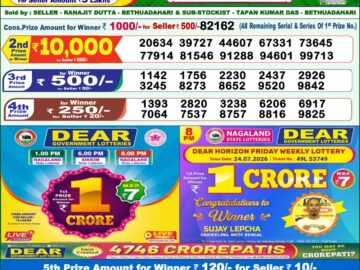Dhankesari Today Result 1 PM Lottery Sambad 11/10/26