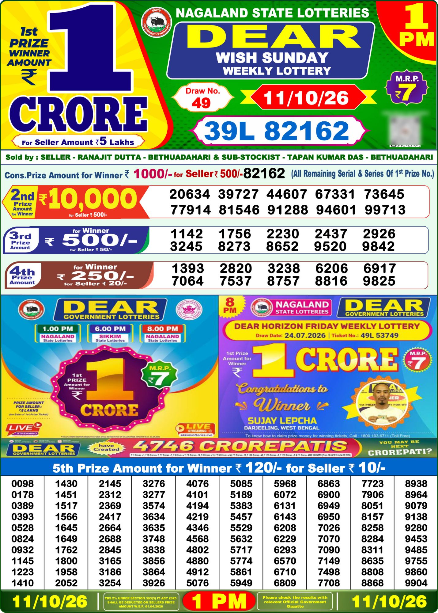 Nagaland State Dear Wish Weekly Lottery result chart, 1 PM draw, 11 October 2026
