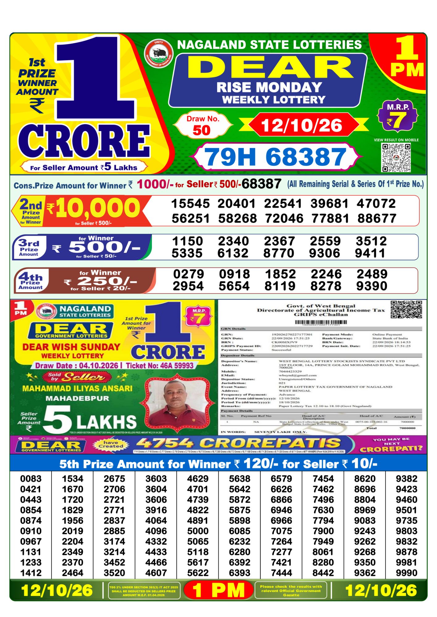 Nagaland State Dear Rise Weekly Lottery result chart, 1 PM draw, 12 October 2026