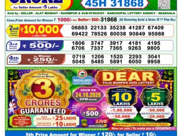 Dhankesari Today Result 1 PM Lottery Sambad 13/10/26