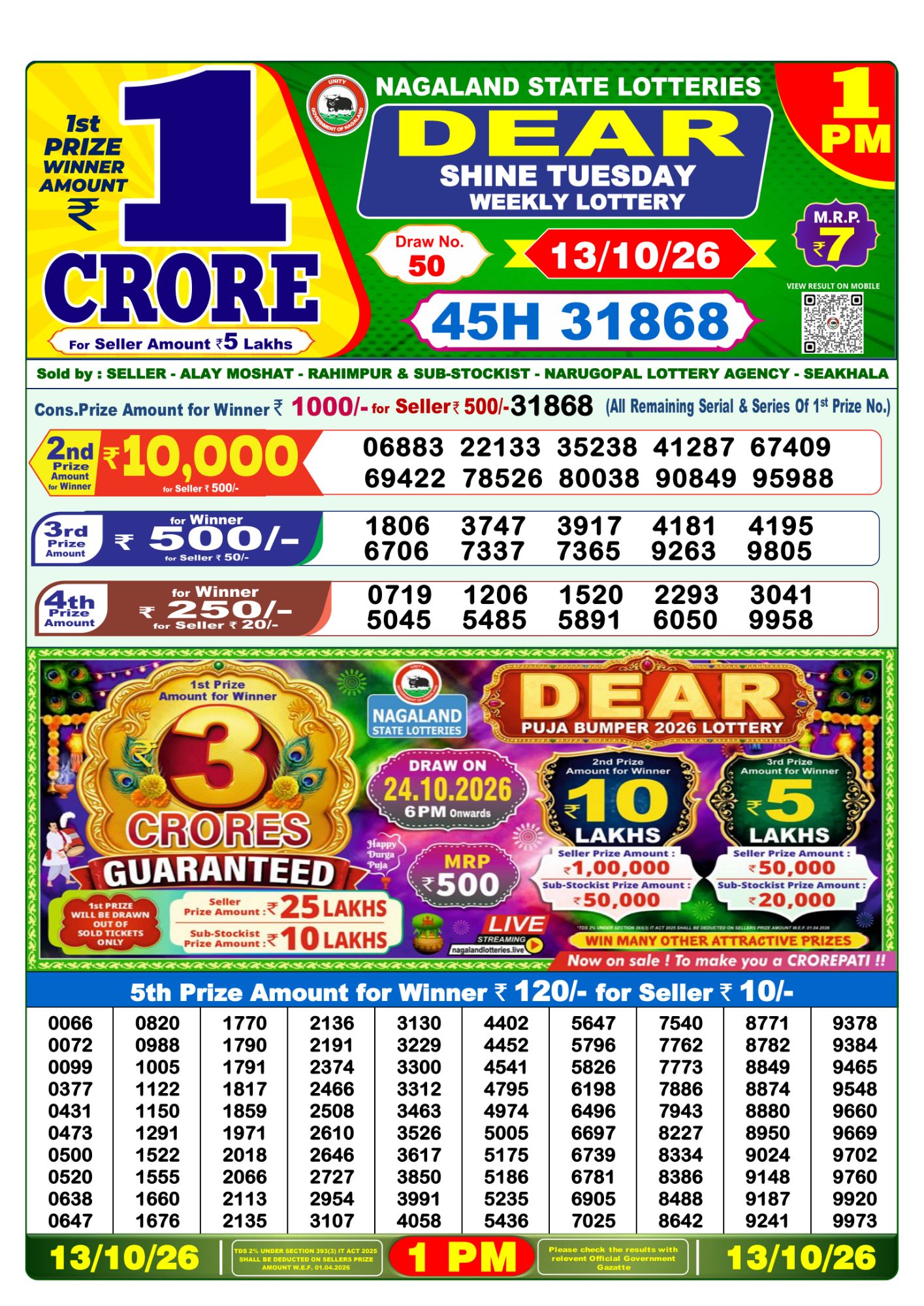 Nagaland State Dear Shine Weekly Lottery result chart, 1 PM draw, 13 October 2026