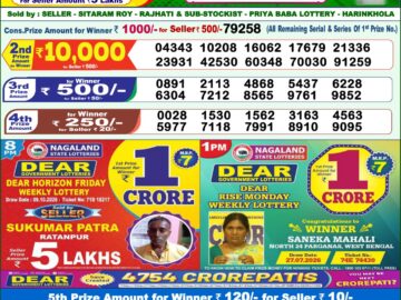Dhankesari Today Result 1 PM Lottery Sambad 14/10/26