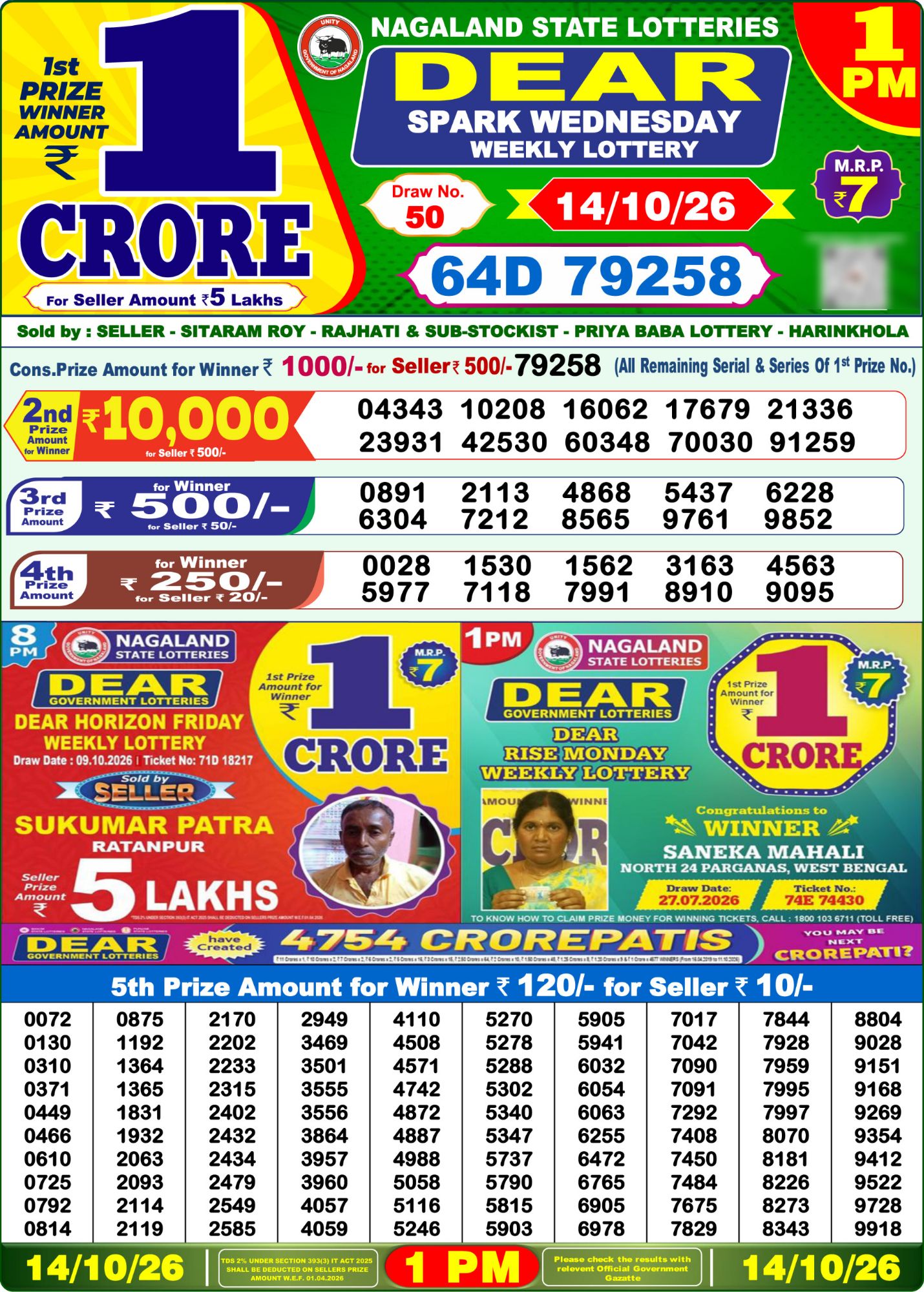 Nagaland State Dear Spark Weekly Lottery result chart, 1 PM draw, 14 October 2026