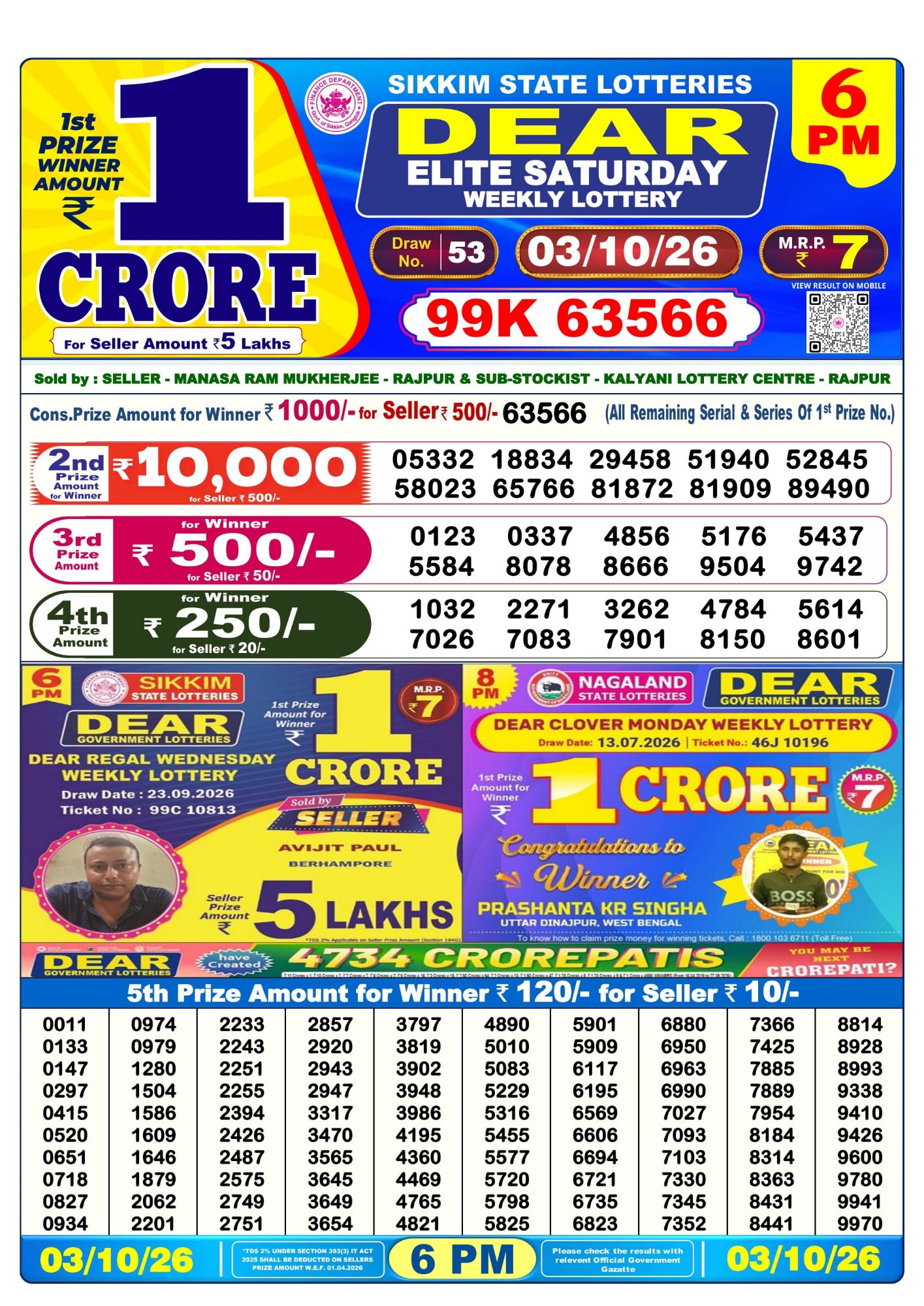 Sikkim State Dear Elite Weekly Lottery result chart, 6 PM draw, 3 October 2026