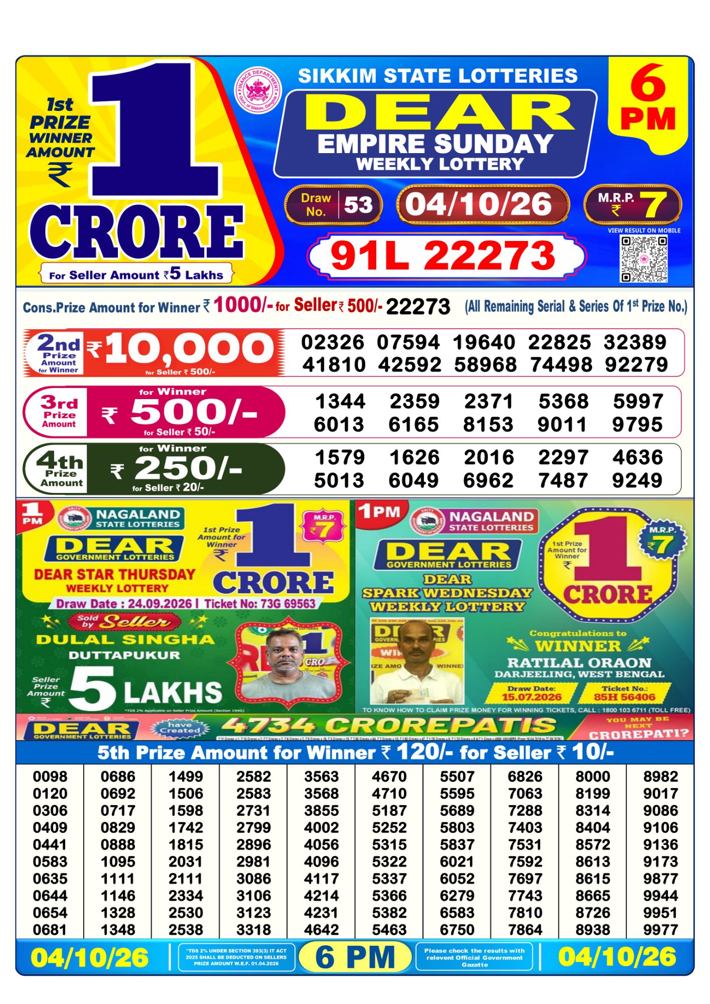 Sikkim State Dear Empire Weekly Lottery result chart, 6 PM draw, 4 October 2026