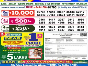 Dhankesari Today Result 6 PM Lottery Sambad 05/10/26