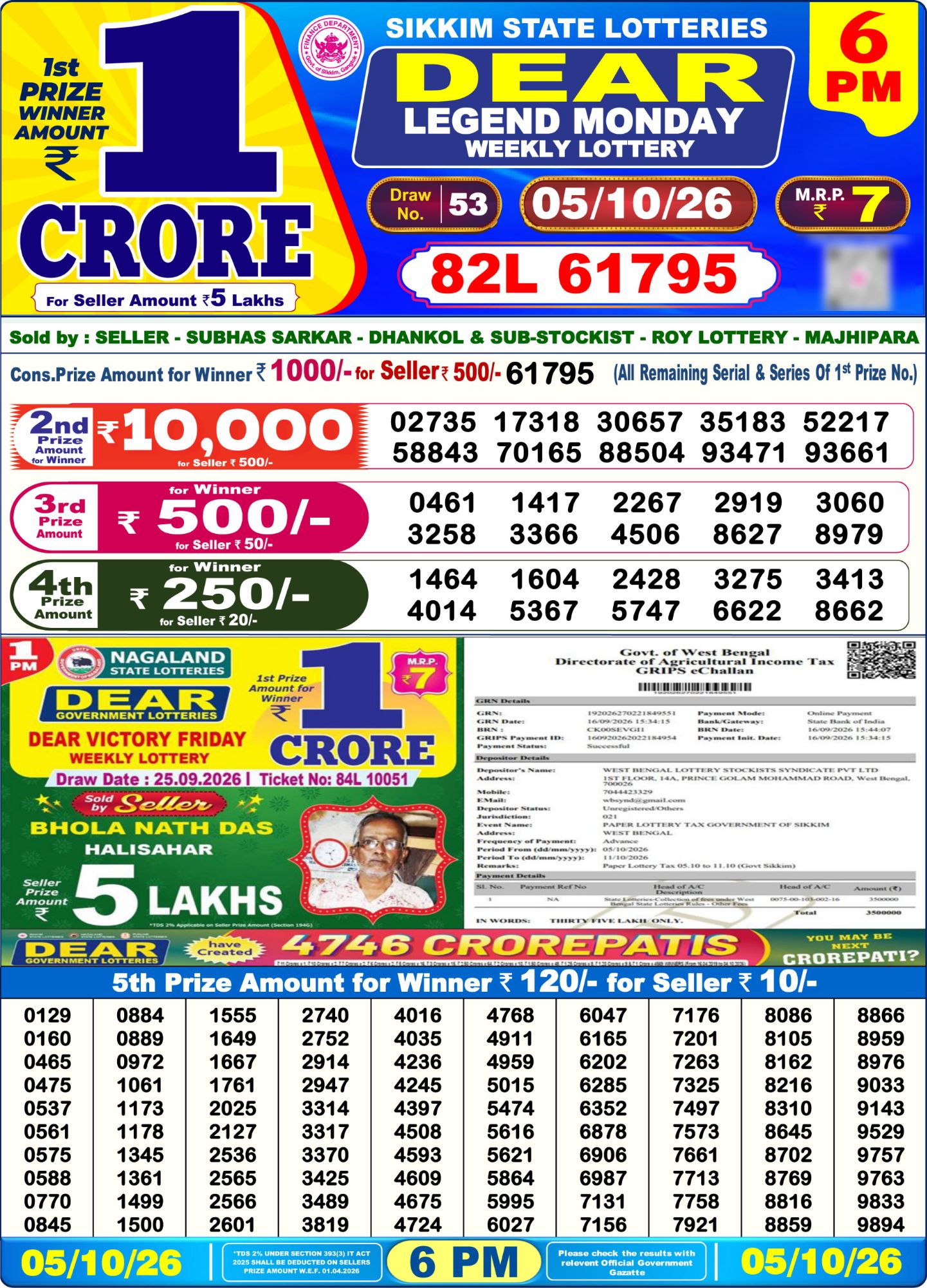 Sikkim State Dear Legend Weekly Lottery result chart, 6 PM draw, 5 October 2026