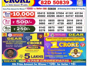 Dhankesari Today Result 6 PM Lottery Sambad 06/10/26