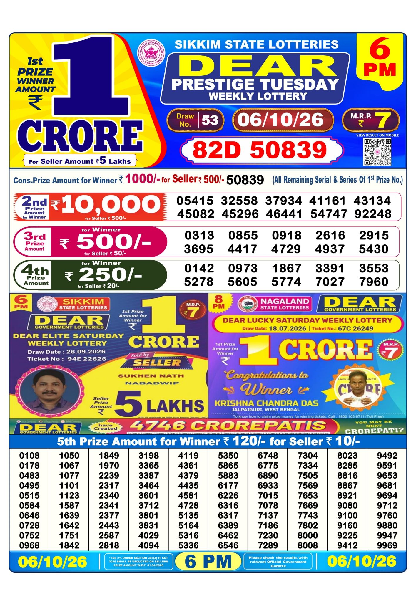 Sikkim State Dear Prestige Weekly Lottery result chart, 6 PM draw, 6 October 2026