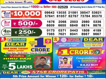 Dhankesari Today Result 6 PM Lottery Sambad 07/10/26