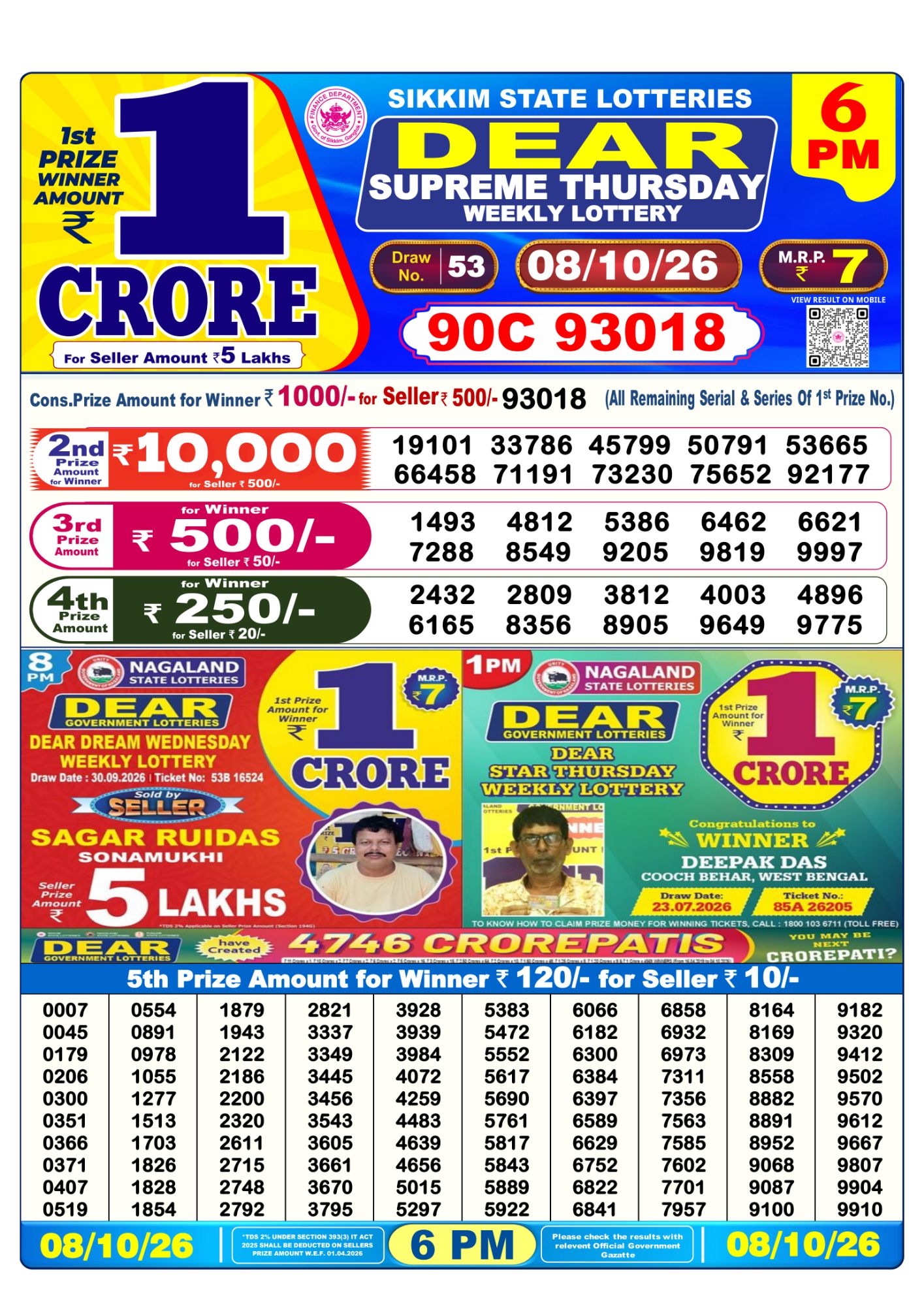 Sikkim State Dear Supreme Weekly Lottery result chart, 6 PM draw, 8 October 2026