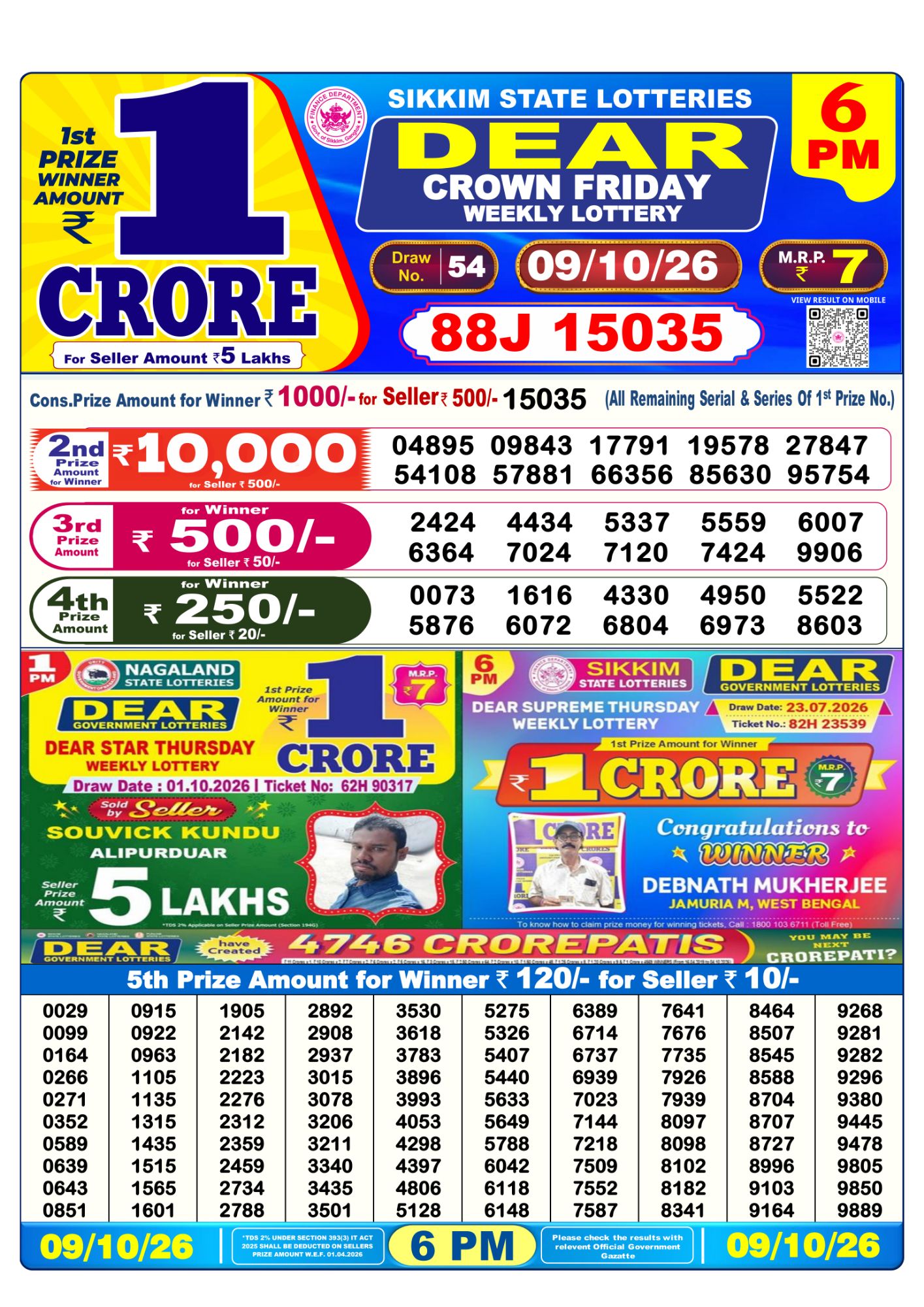 Sikkim State Dear Crown Weekly Lottery result chart, 6 PM draw, 9 October 2026