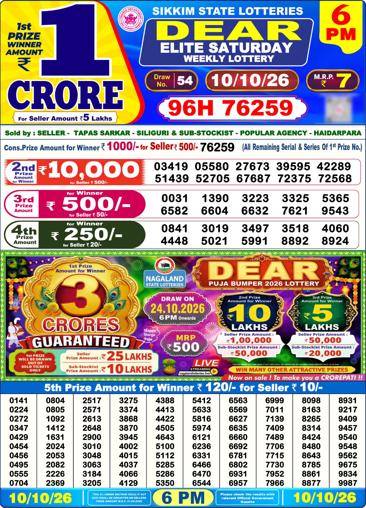Sikkim State Dear Elite Weekly Lottery result chart, 6 PM draw, 10 October 2026