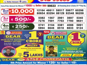 Dhankesari Today Result 6 PM Lottery Sambad 11/10/26