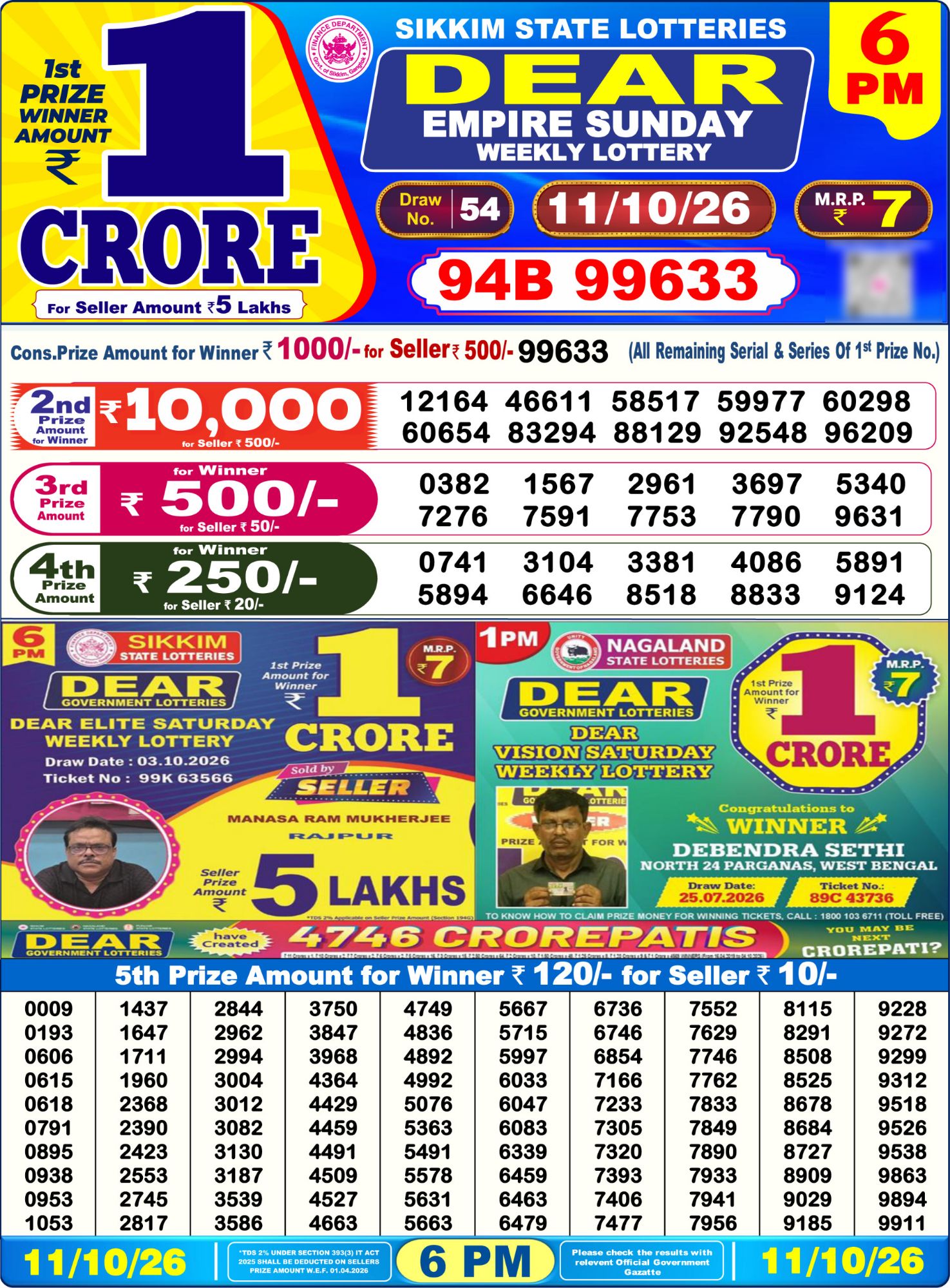 Sikkim State Dear Empire Weekly Lottery result chart, 6 PM draw, 11 October 2026