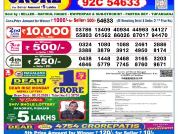 Dhankesari Today Result 6 PM Lottery Sambad 12/10/26