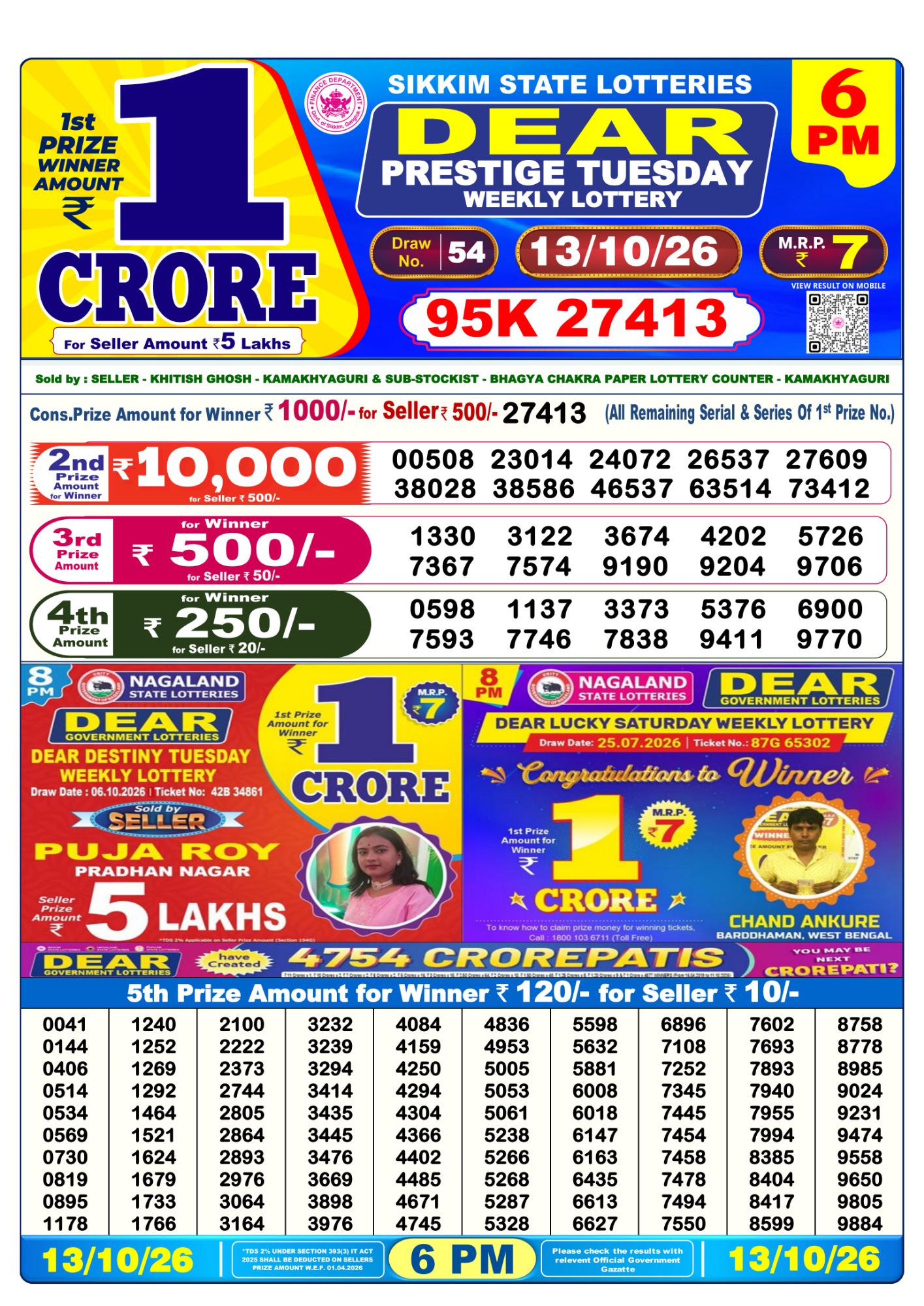 Sikkim State Dear Prestige Weekly Lottery result chart, 6 PM draw, 13 October 2026