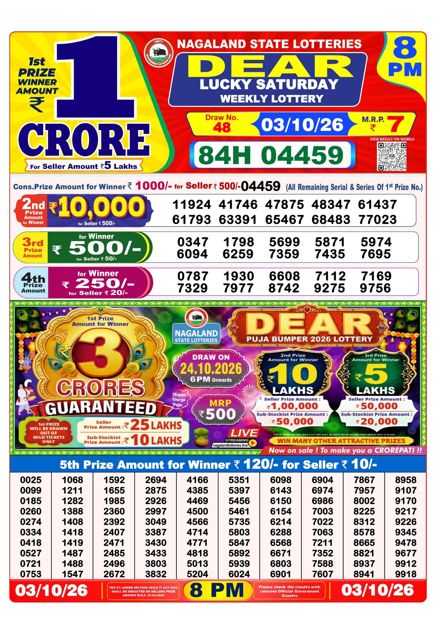 Nagaland State Dear Lucky Weekly Lottery result chart, 8 PM draw, 3 October 2026