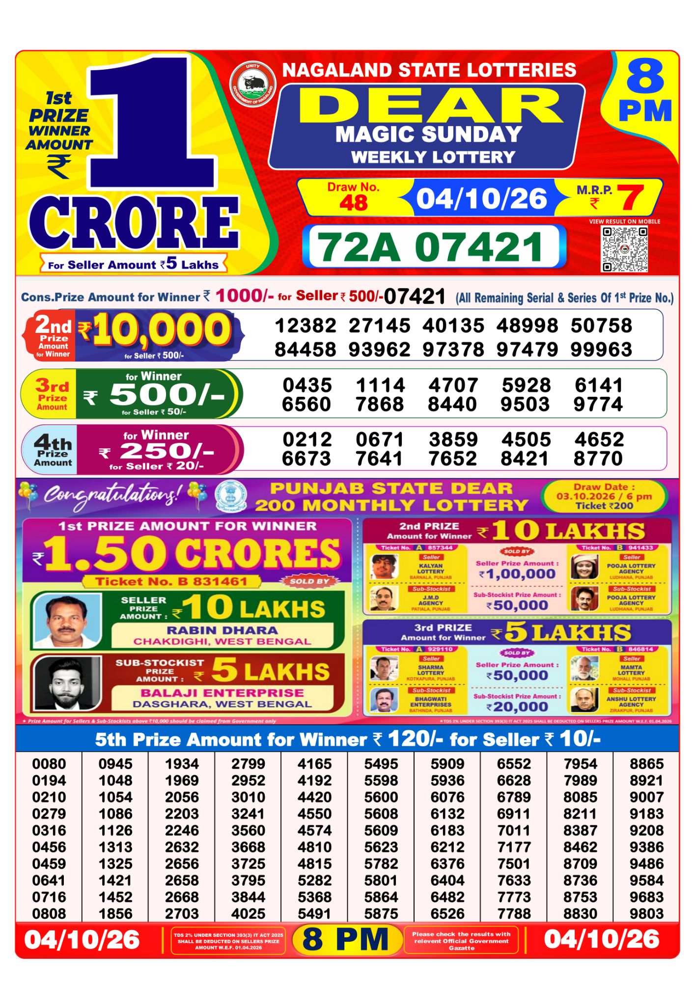 Nagaland State Dear Magic Weekly Lottery result chart, 8 PM draw, 4 October 2026