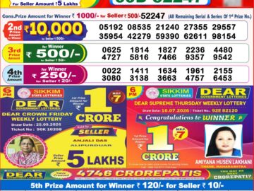 Dhankesari Today Result 8 PM Lottery Sambad 05/10/26