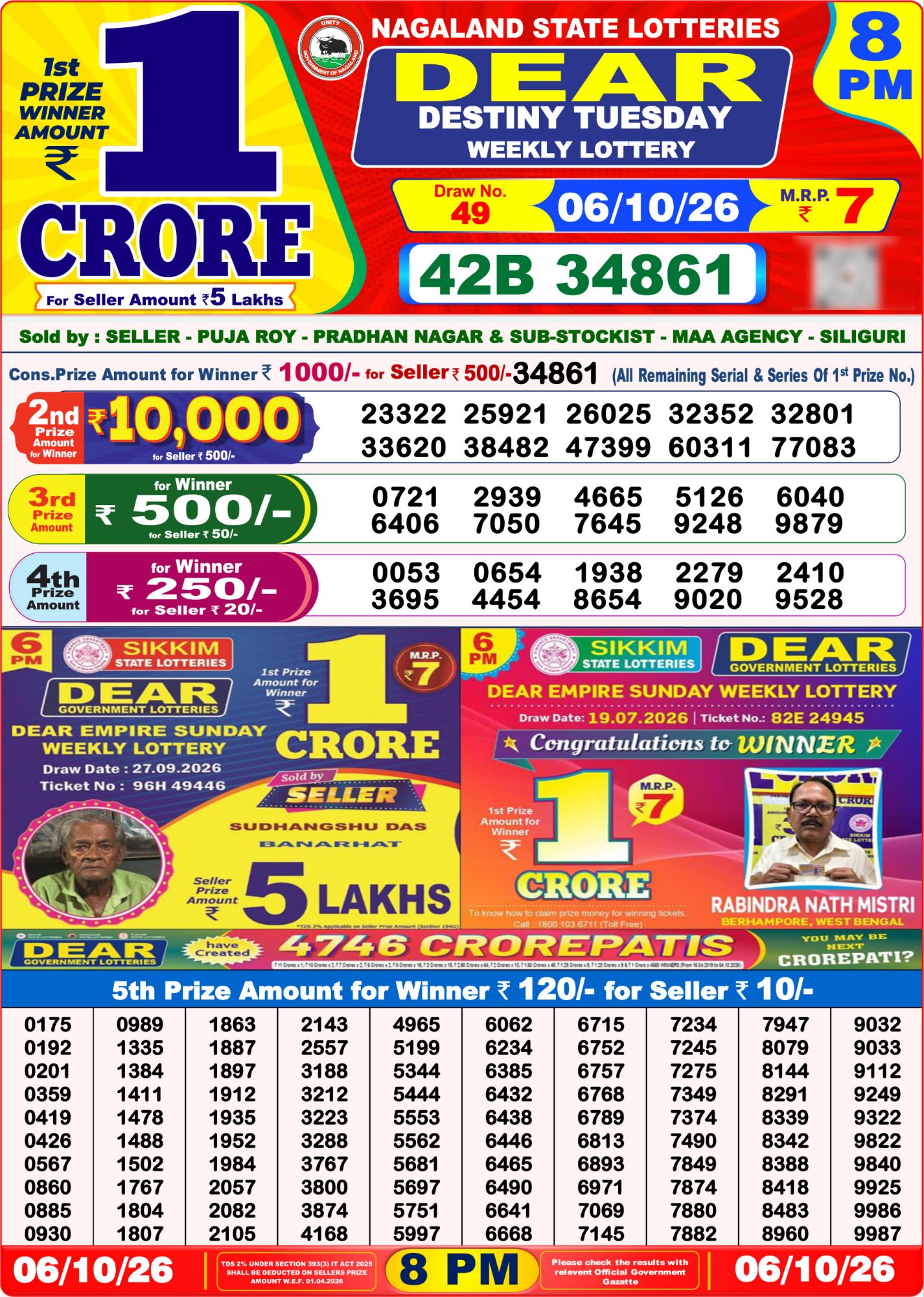 Nagaland State Dear Destiny Weekly Lottery result chart, 8 PM draw, 6 October 2026