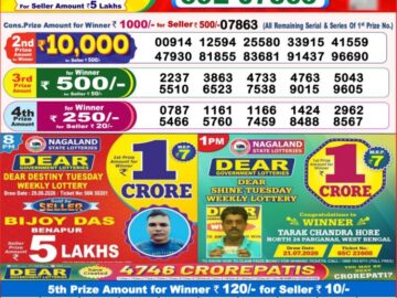 Dhankesari Today Result 8 PM Lottery Sambad 07/10/26