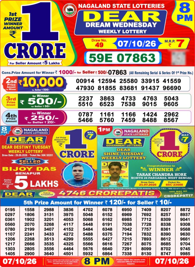 Nagaland State Dear Dream Weekly Lottery result chart, 8 PM draw, 7 October 2026